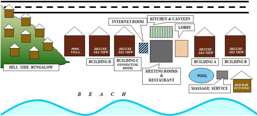 http://www.siambeachkohchang.com/facility/hotel_plan.jpg