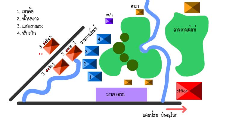 แผนที่ภายในรีสอร์ท